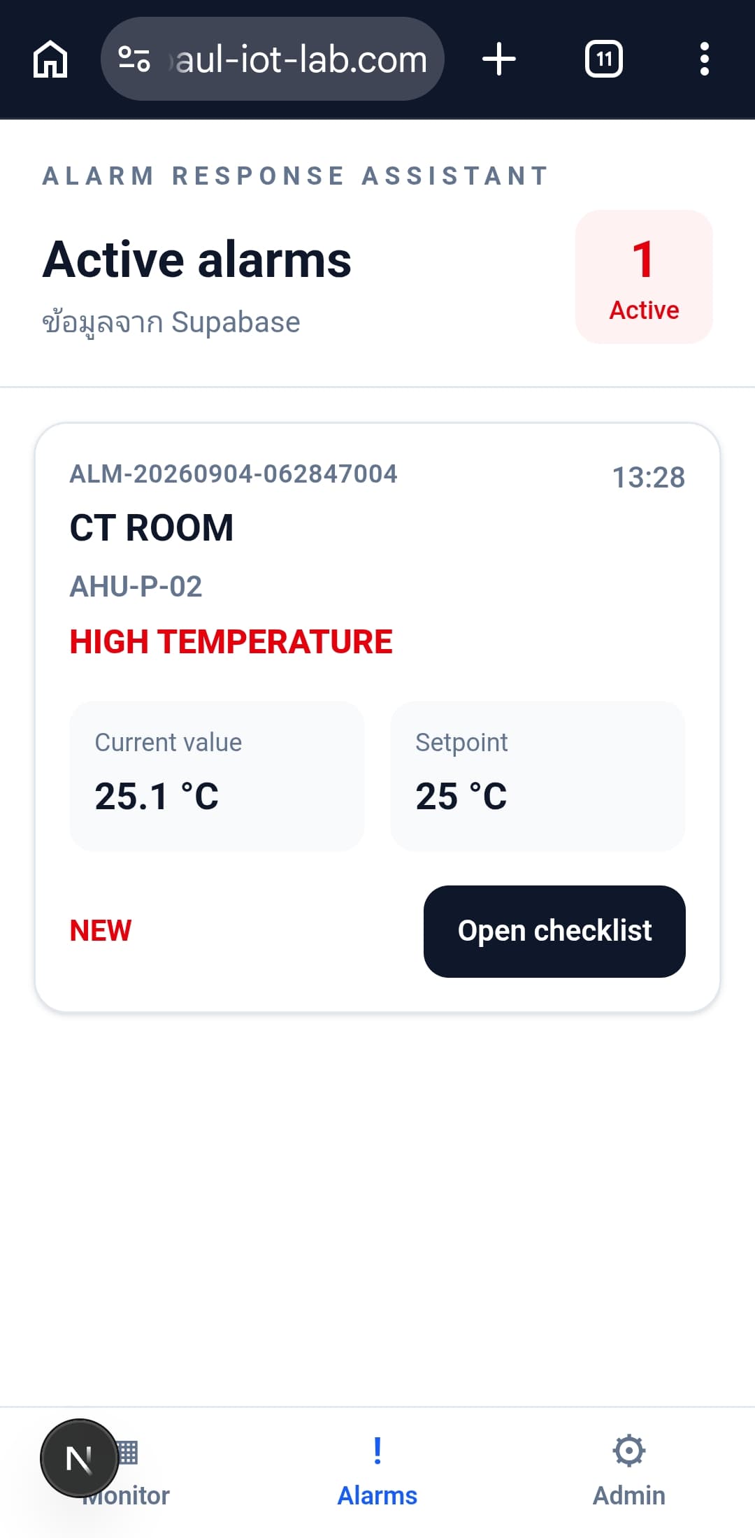 Simulated high-temperature active alarm showing current value, setpoint and checklist access