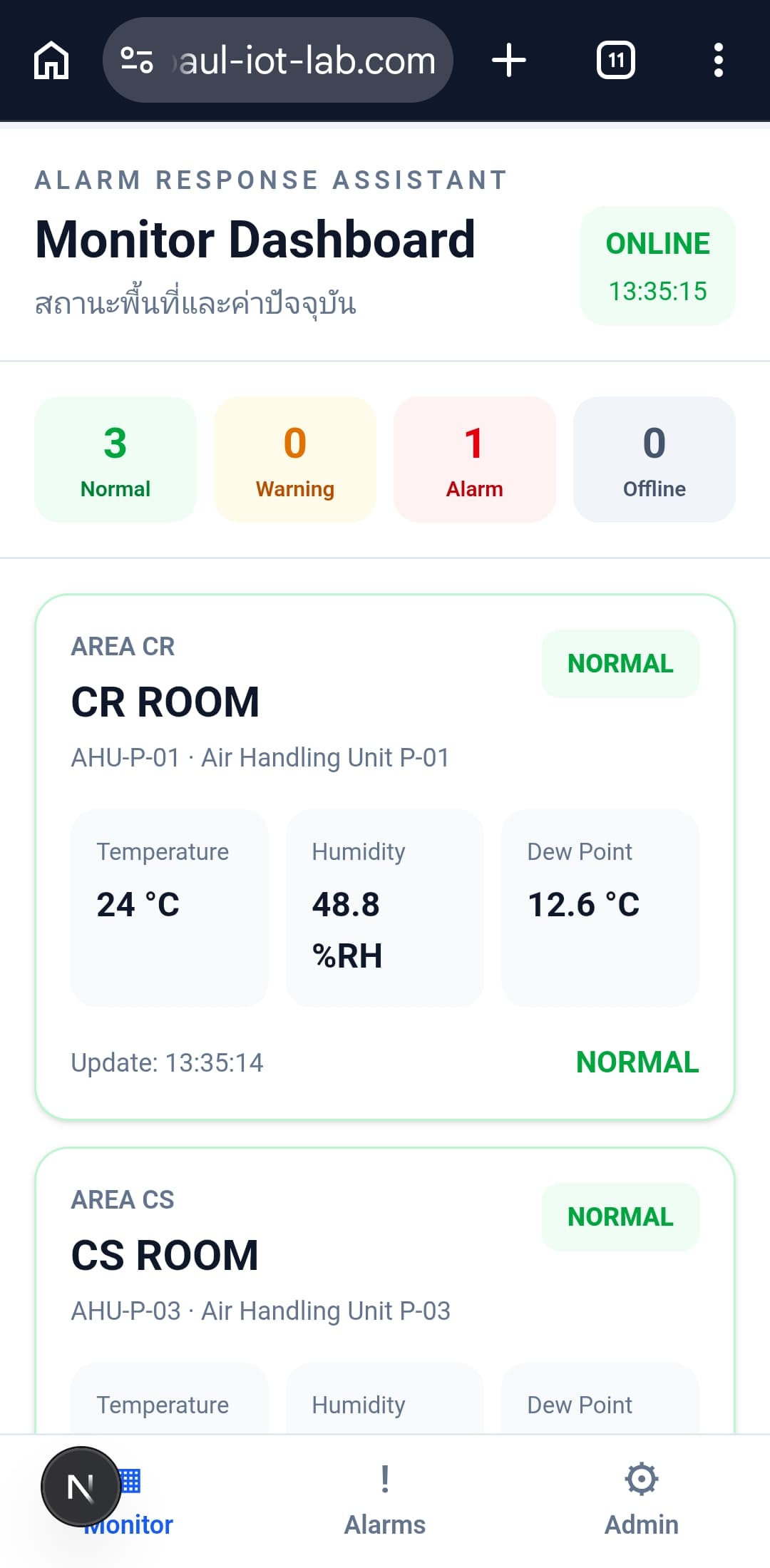 Monitor dashboard displaying simulated equipment status and environmental readings