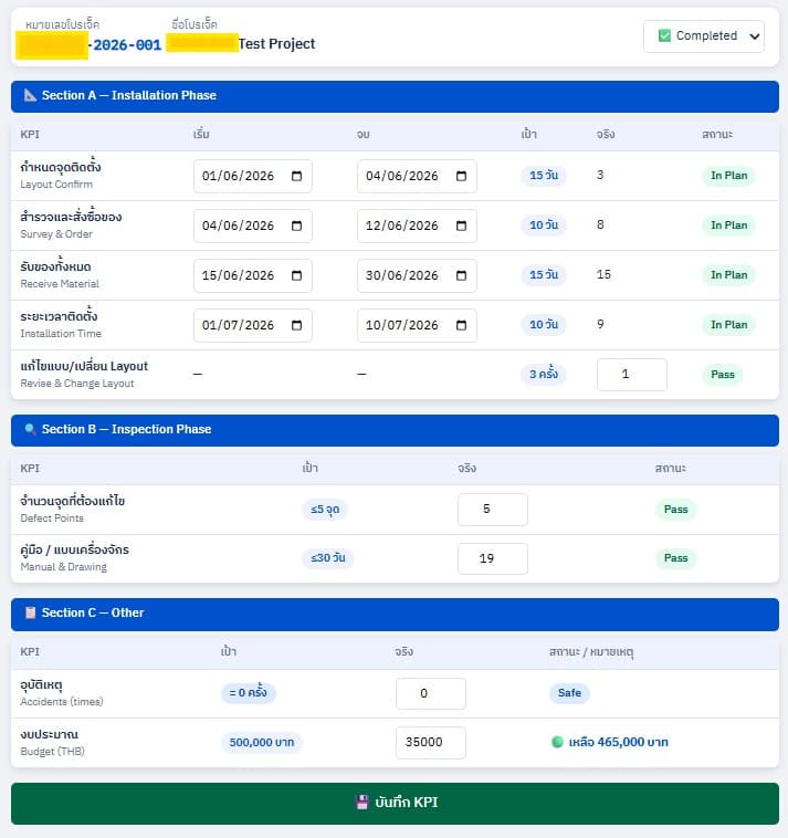 KPI project update screen with simulated target, schedule and budget data